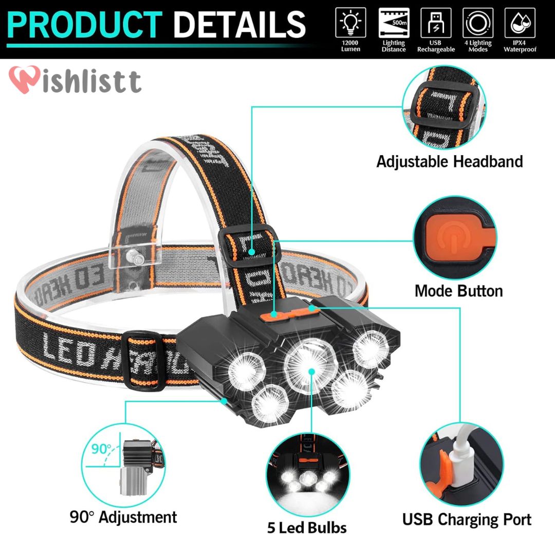 5X LED Headlight