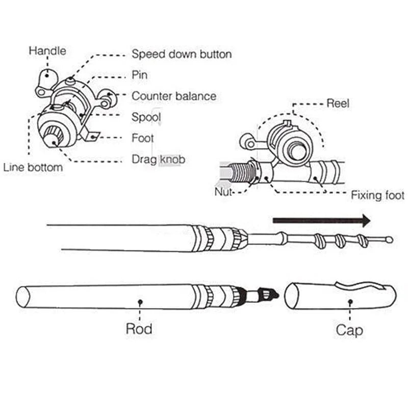 Portable Pen Fishing Rod