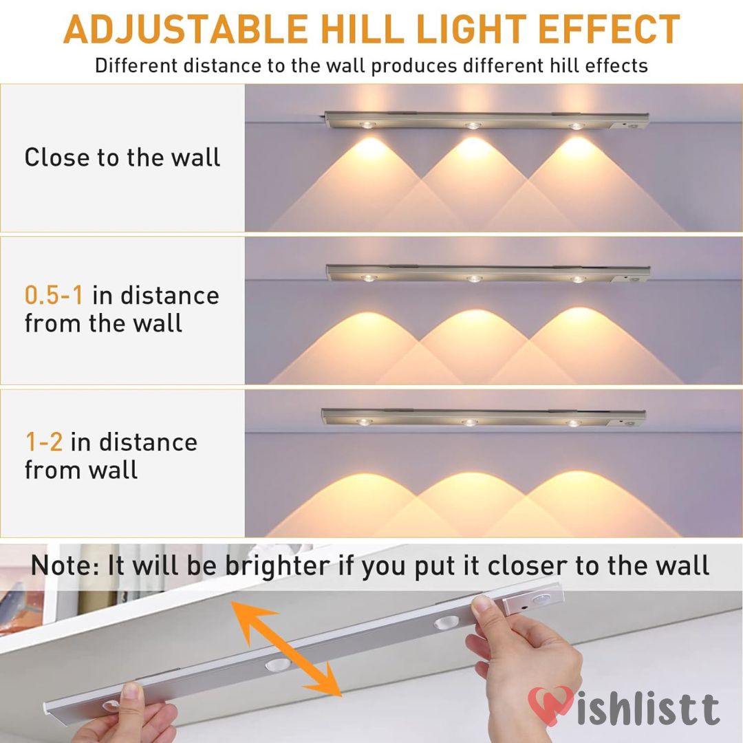 Motion Sensor Cabinet Light