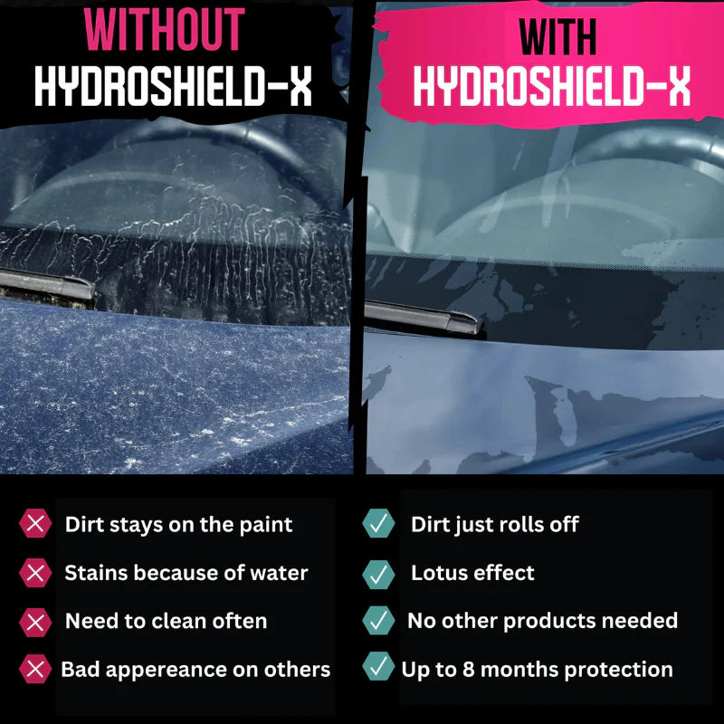 German Tech Car Protective Coating & Foam Cleaner Combo