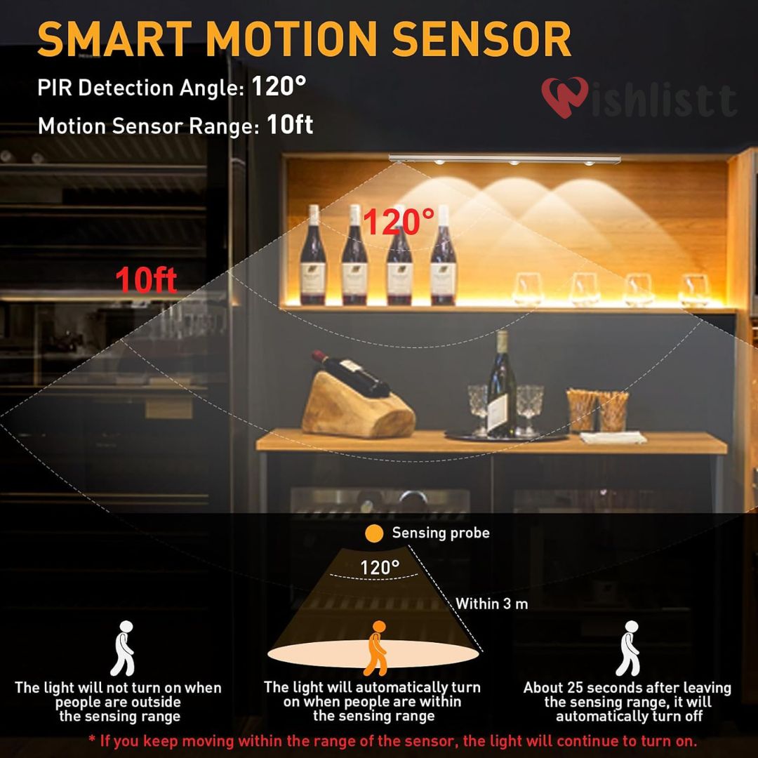 Motion Sensor Cabinet Light