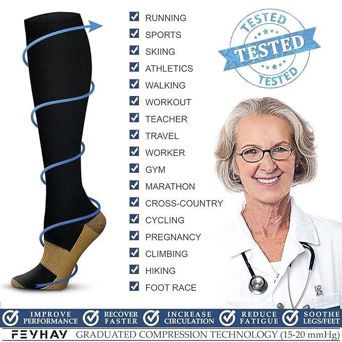 Core Compression Socks