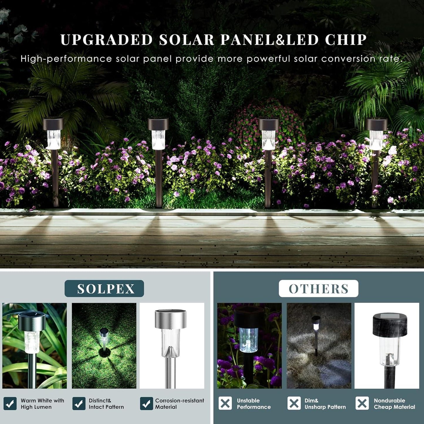 Solar Pathway Garden Lights