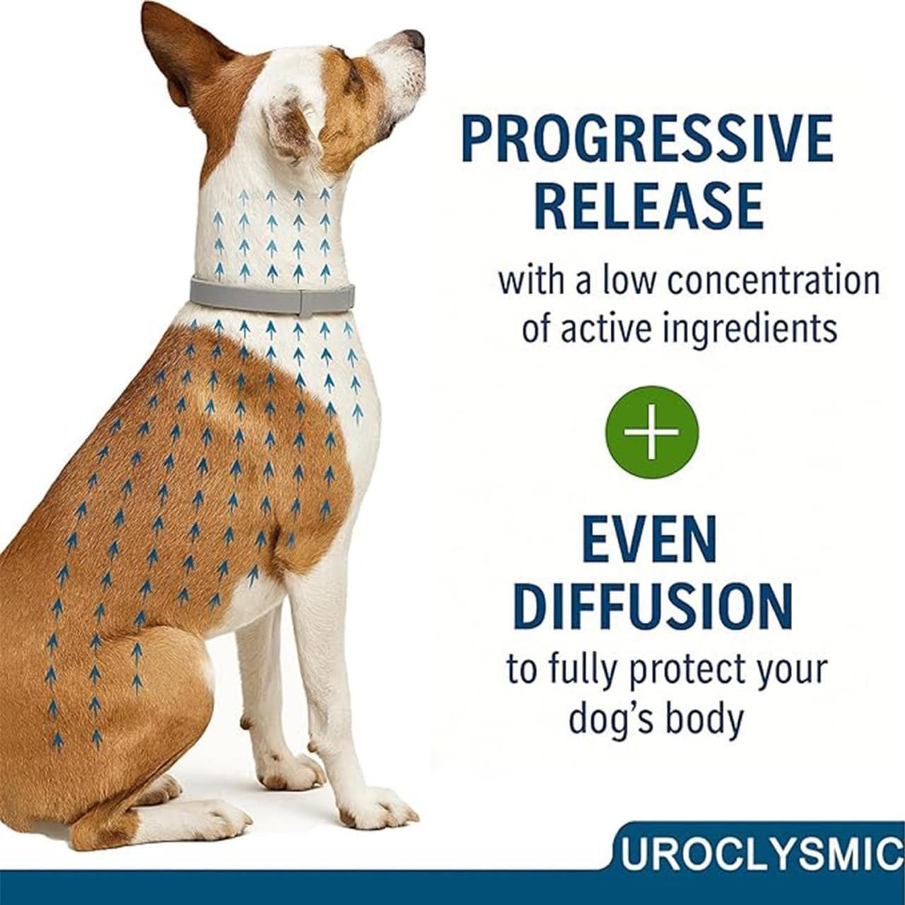 Waterproof Flea & Tick Collar