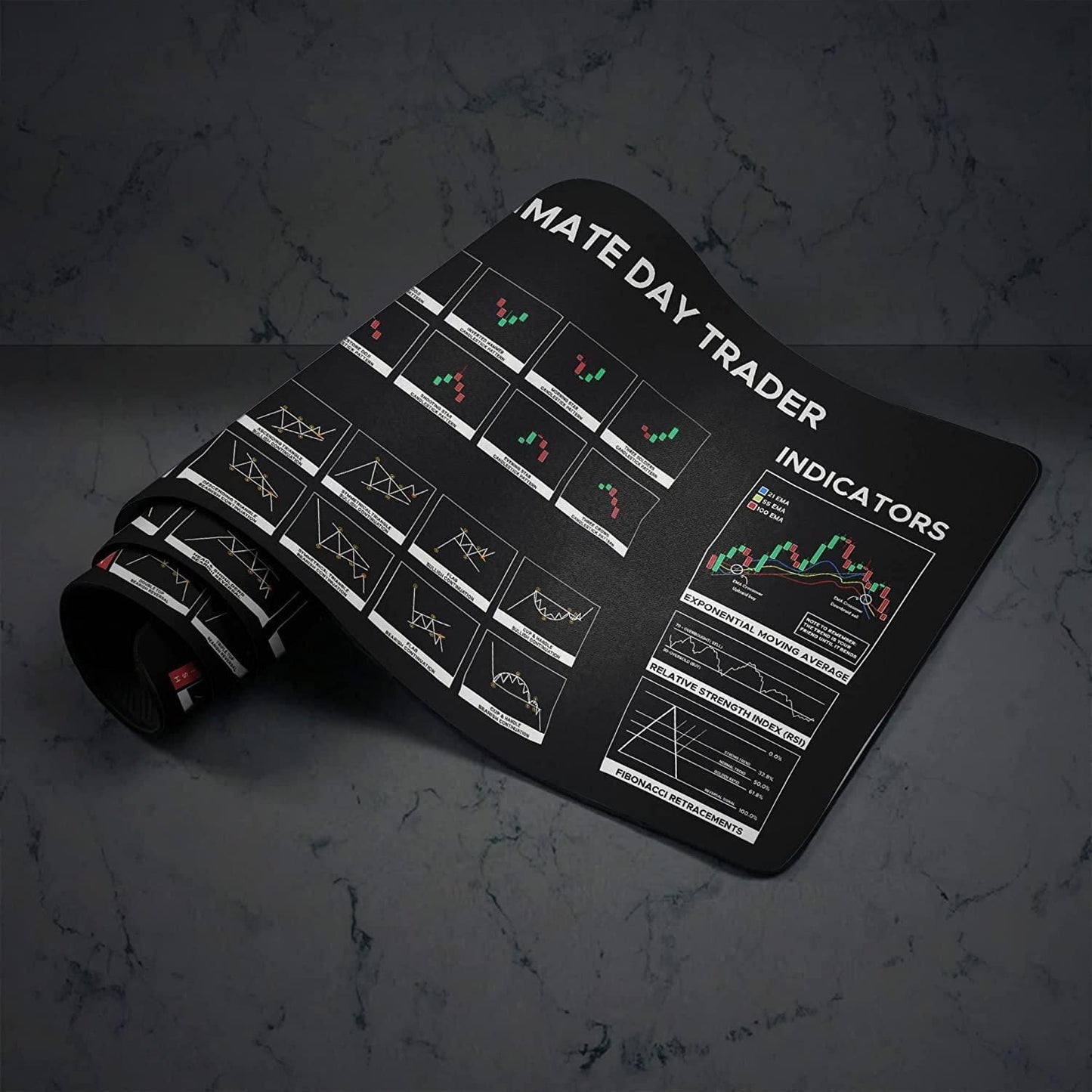 Stock Market Mouse Pad