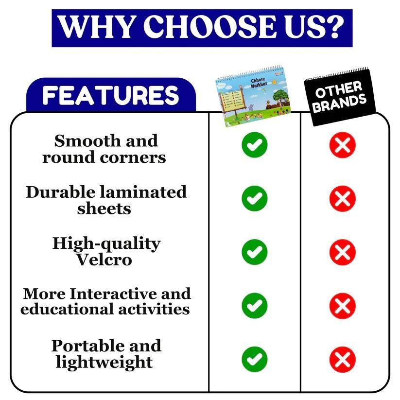 Chhote Natkhat Velcro Binder Book