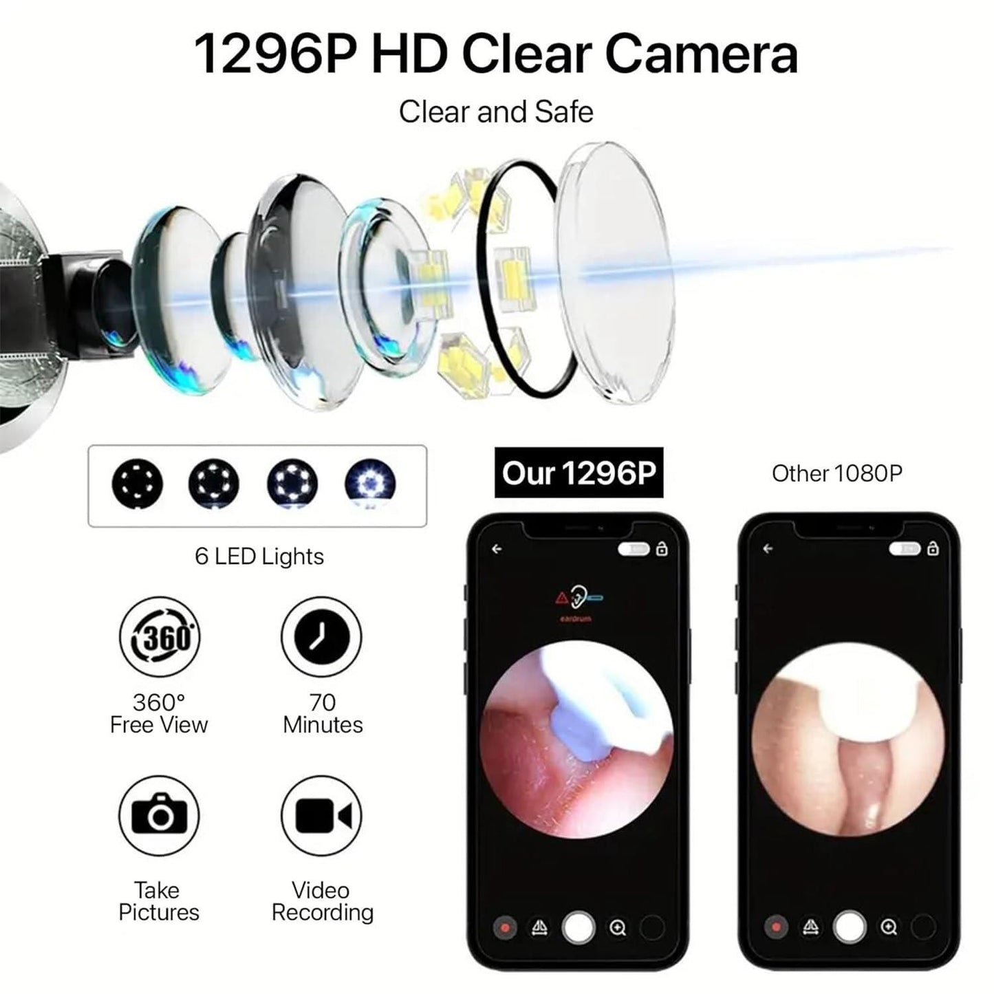 Smart Ear Wax Cleaner