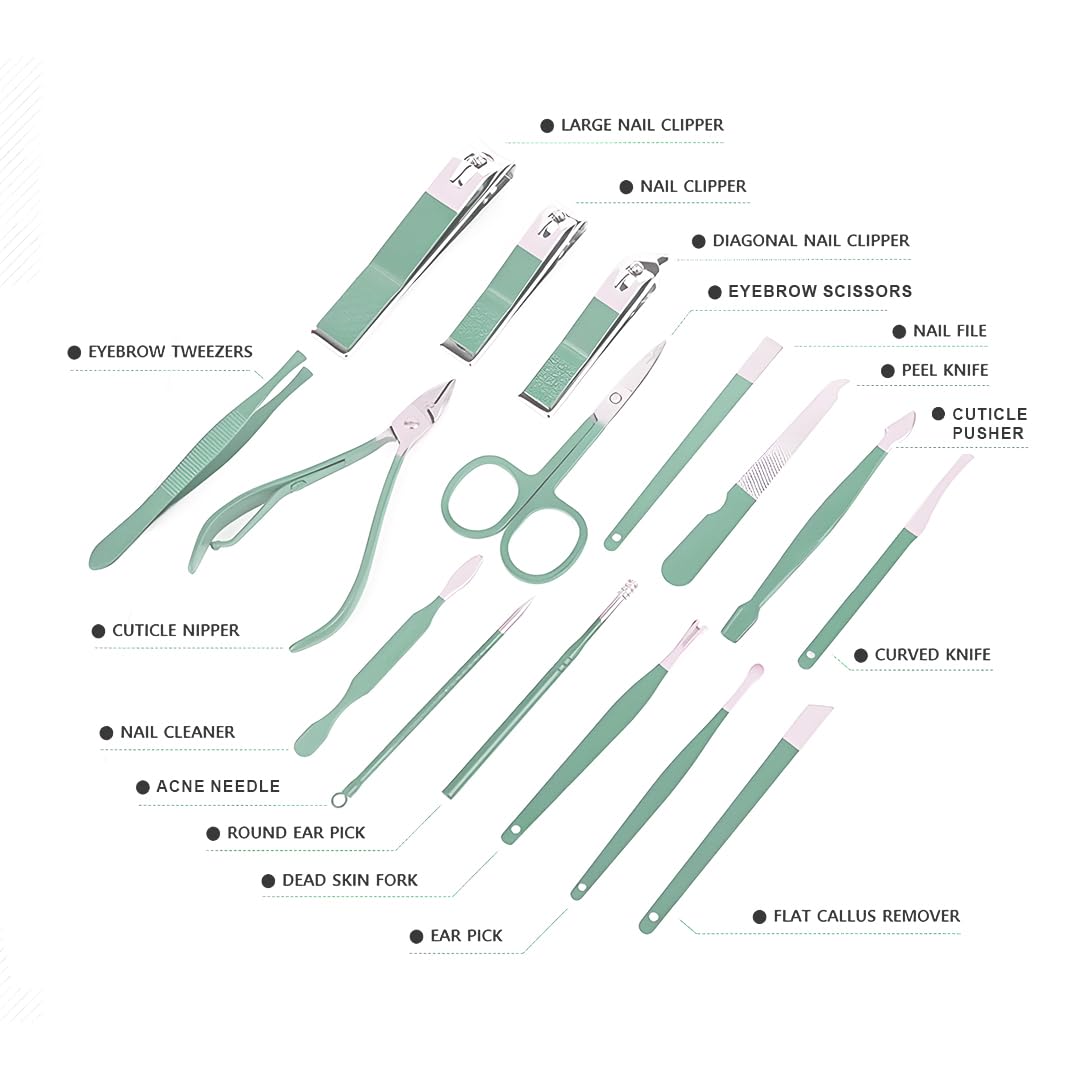 Portable Nail Clippers Set