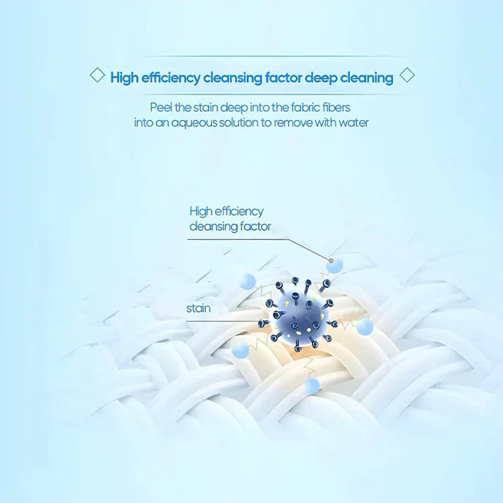 All in One Fabric Stain Remover (Buy 1 Get 1 Free)