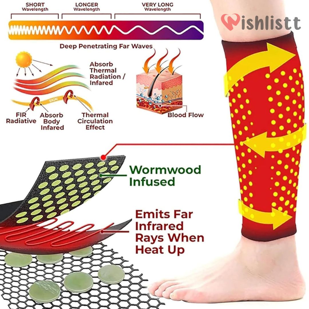 Self-Heating Lymphatic Sleeves