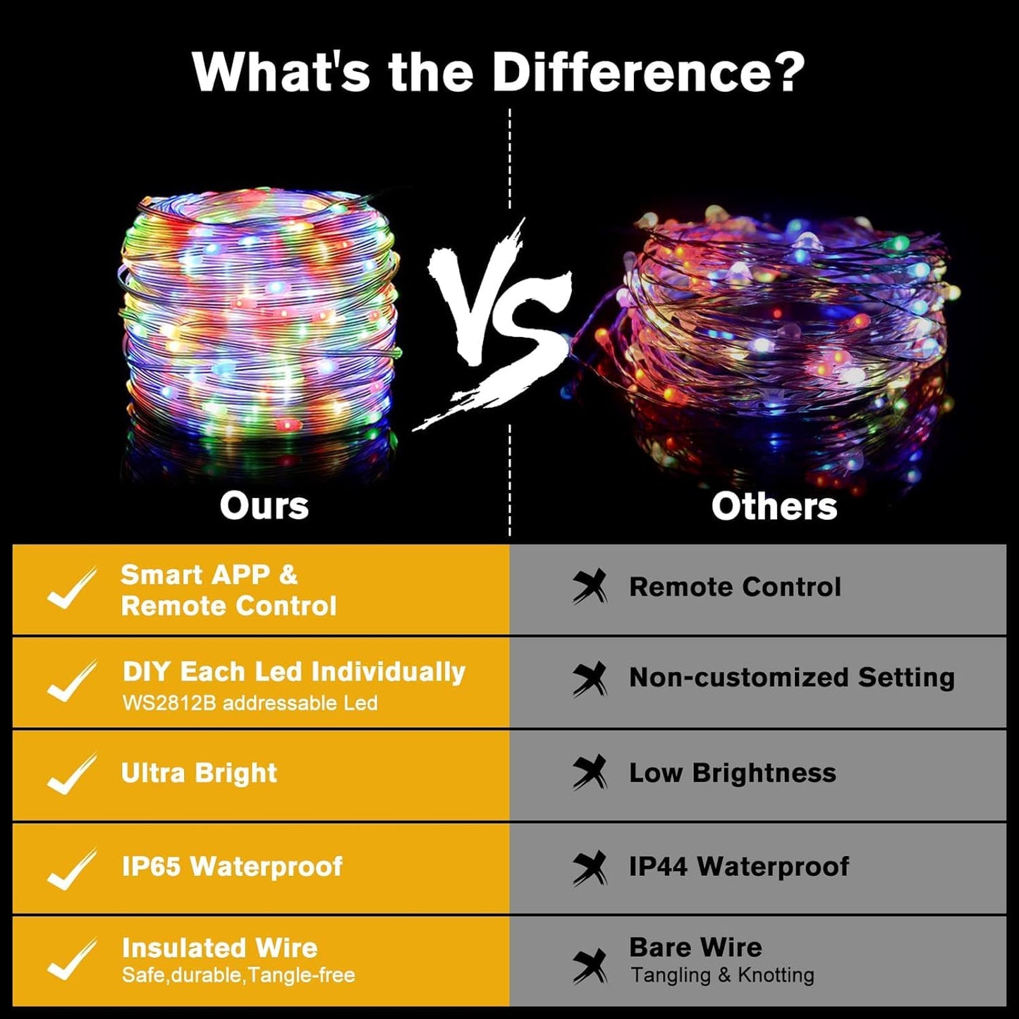Smart RGB Fairy Light