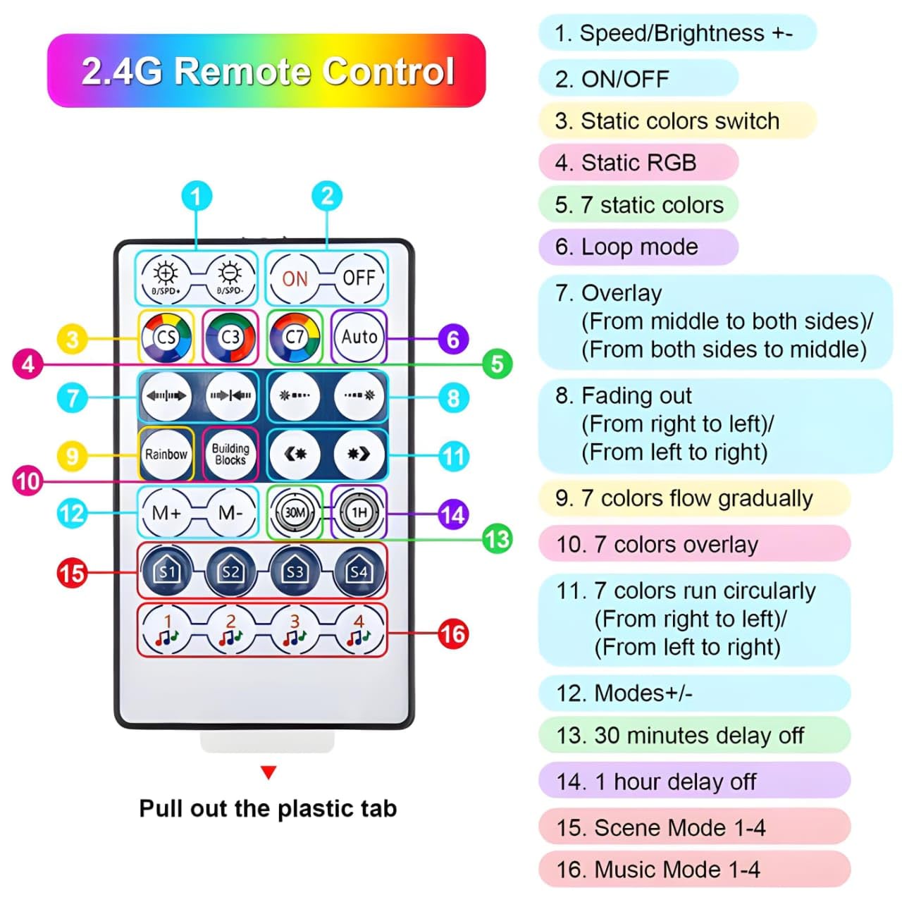Smart RGB Fairy Light