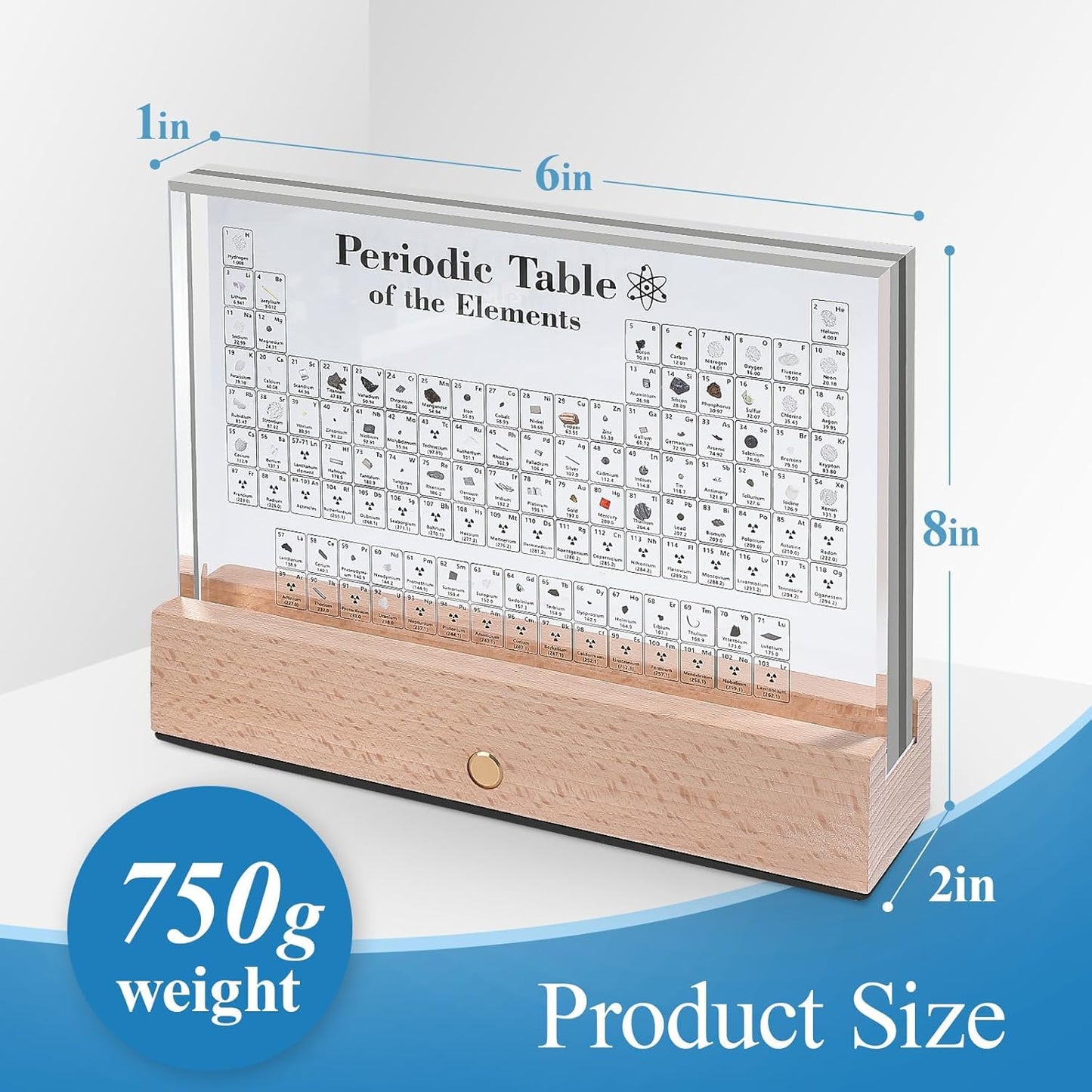 Acrylic Periodic Table