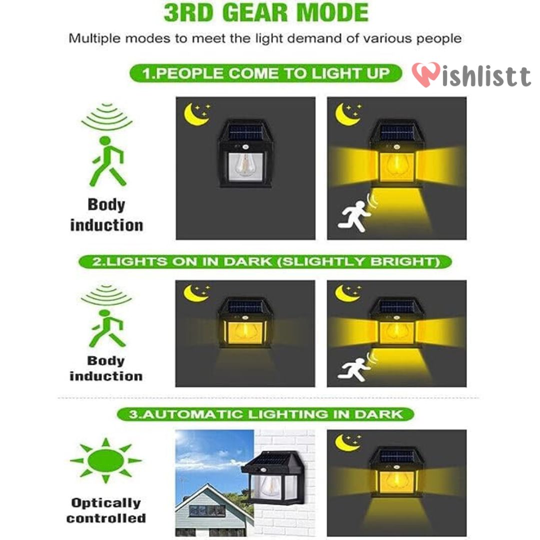Solar Wall Lantern