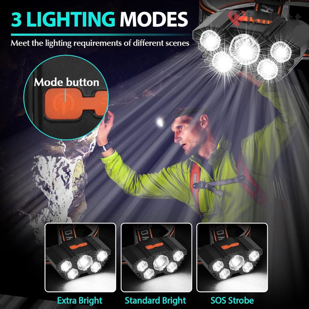 5X LED Headlight