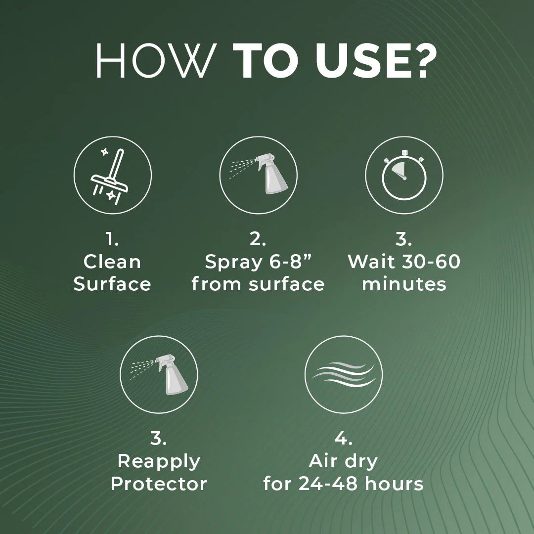 Fabric Protector Spray (Buy 1 Get 1 Free)