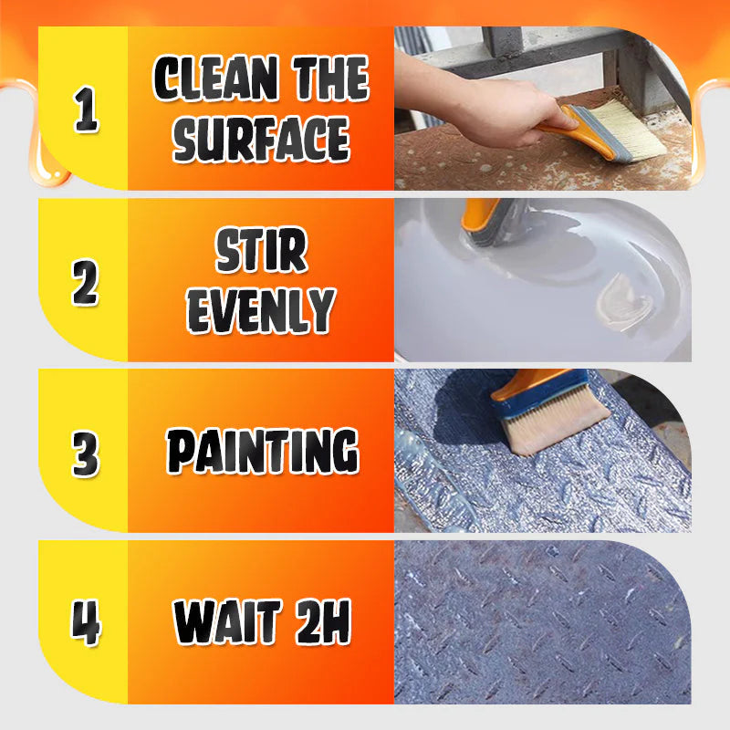 Rustproof Metal Paint - Rust Remover