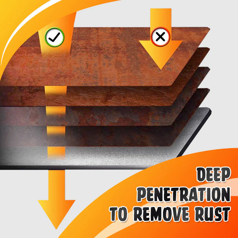 Rustproof Metal Paint - Rust Remover