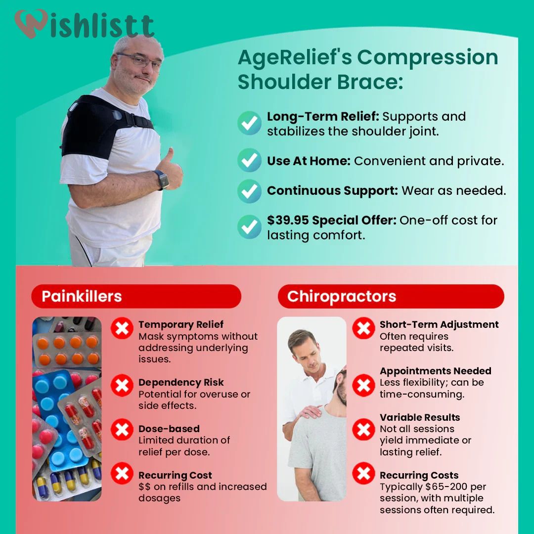 Orthopedic Shoulder Brace
