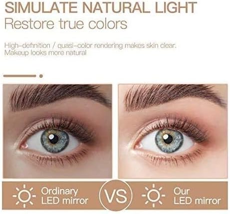 LED Light Makeup Mirror