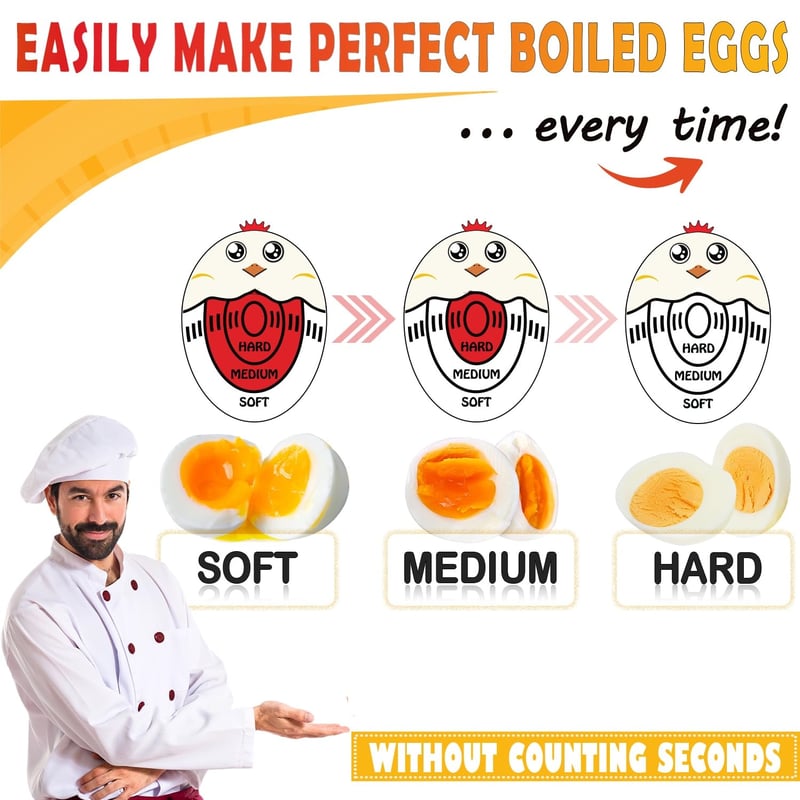Colour Changing Egg Timer