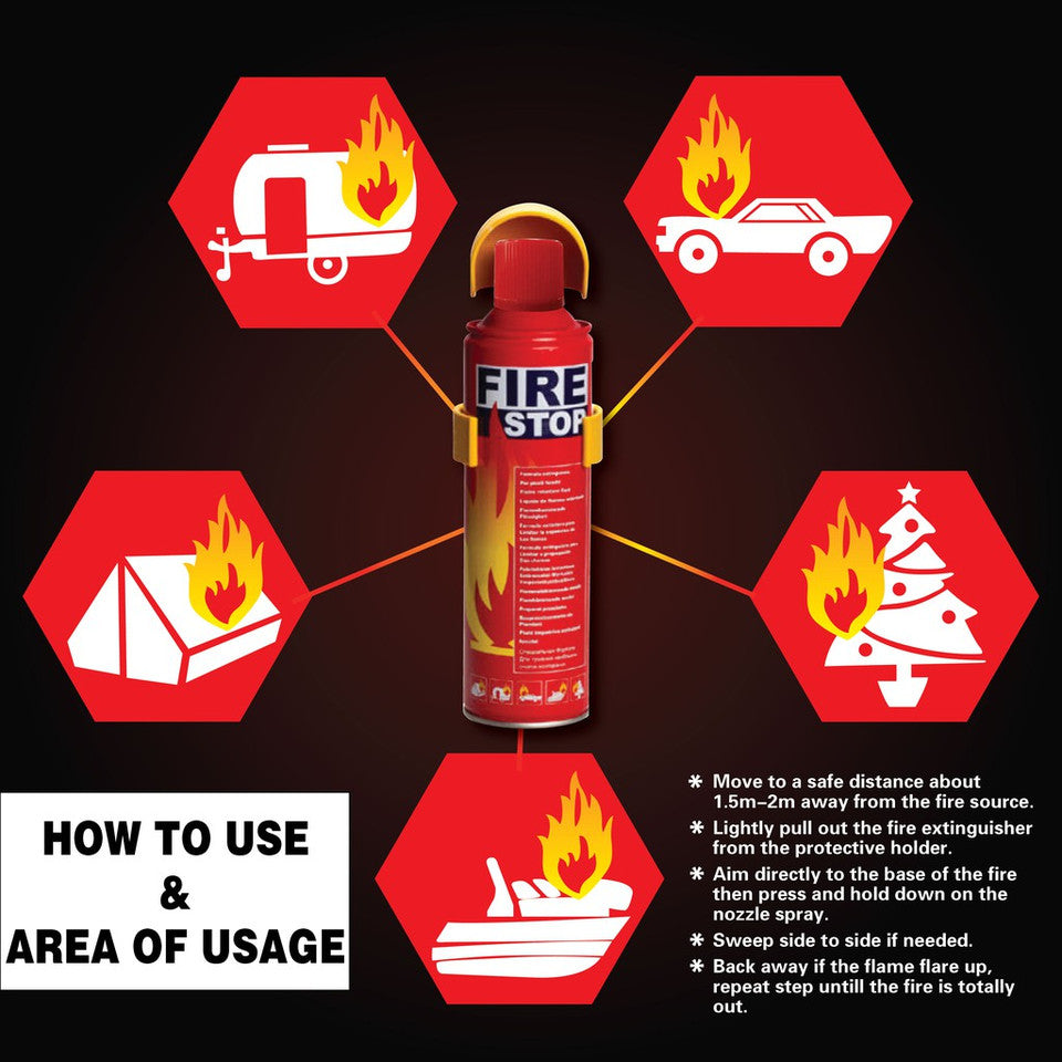 Fast Fire Stop Spray
