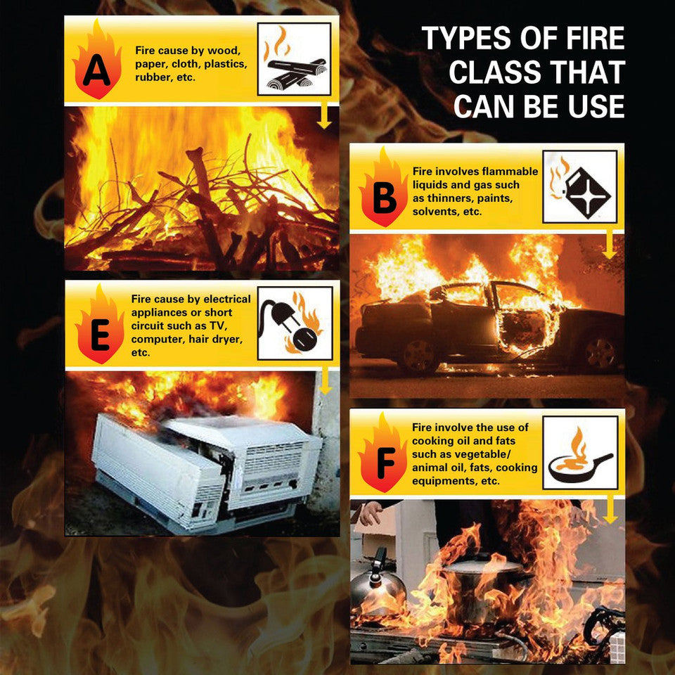 Fast Fire Stop Spray