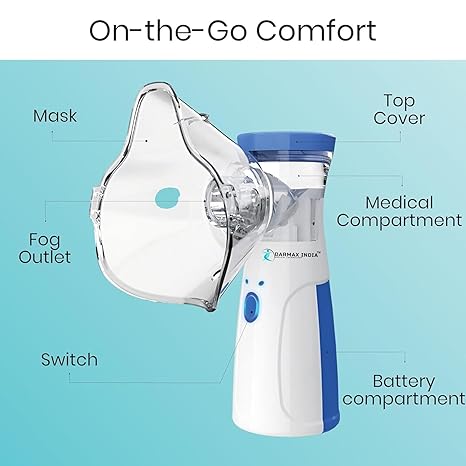 Portable Rechargeable Mesh Nebulizer