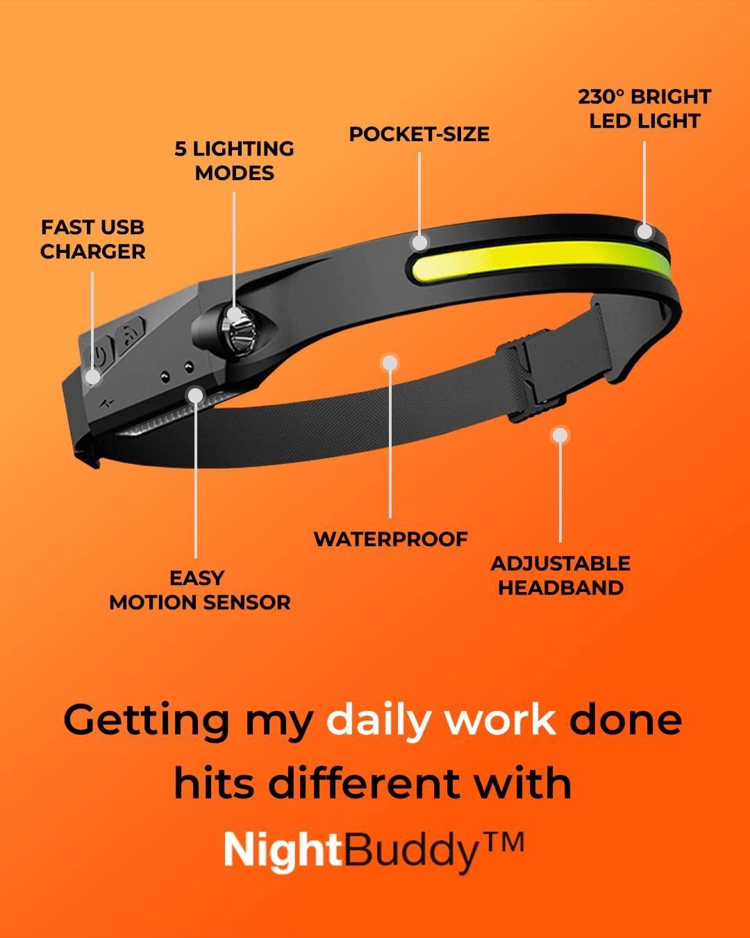 Super Bright LED Headlamp