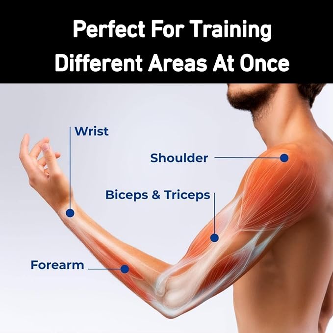 Wrist Strengthening Gyro Ball