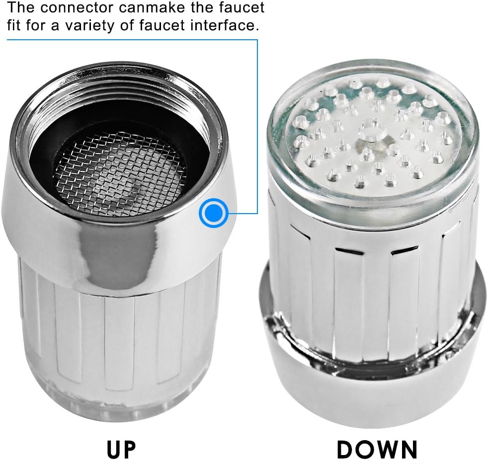 Colour Changing Faucet