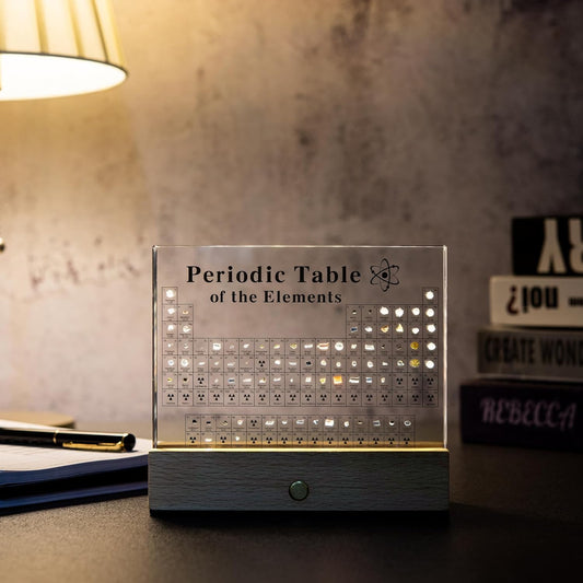 Acrylic Periodic Table