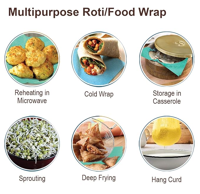 Reusable Roti Paper