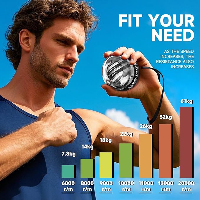Wrist Strengthening Gyro Ball