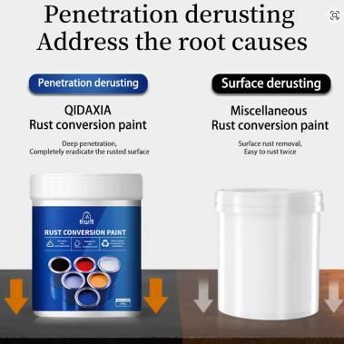 Anti Rust Paint (Buy 1 Get 1 Free)