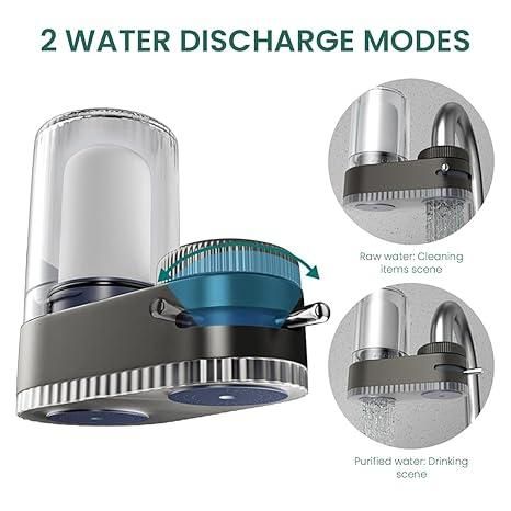 Sink Water Filter