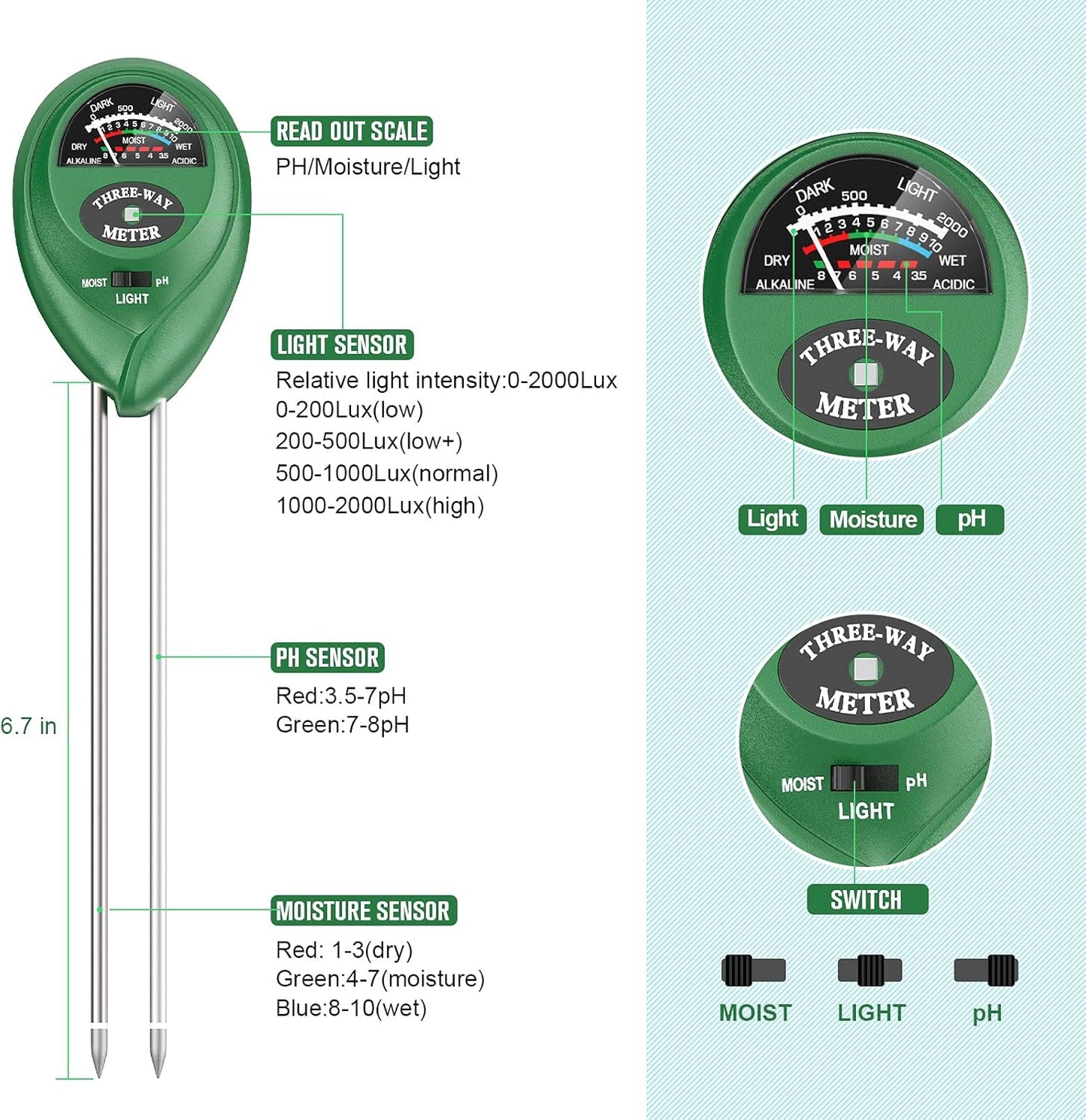 3-In-1 Soil Test Meter