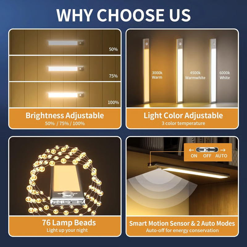 Rechargeable Motion Sensor Under Cabinet Lights
