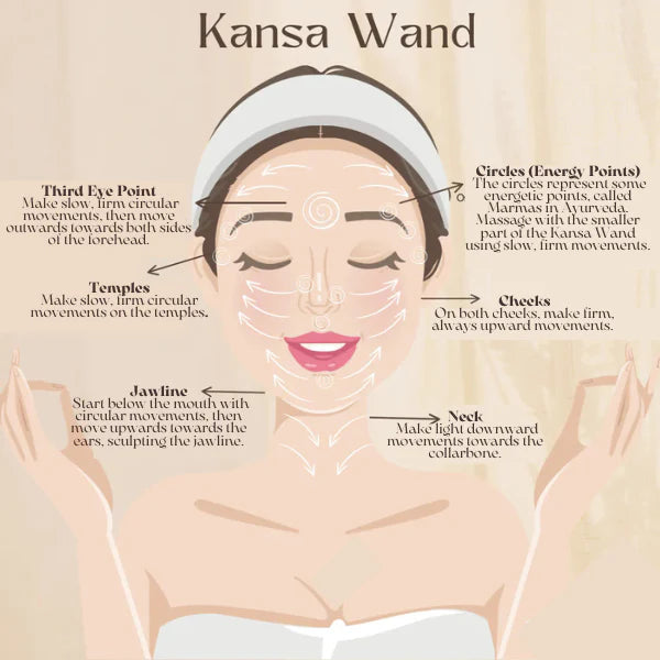 Kansa Wand Massager